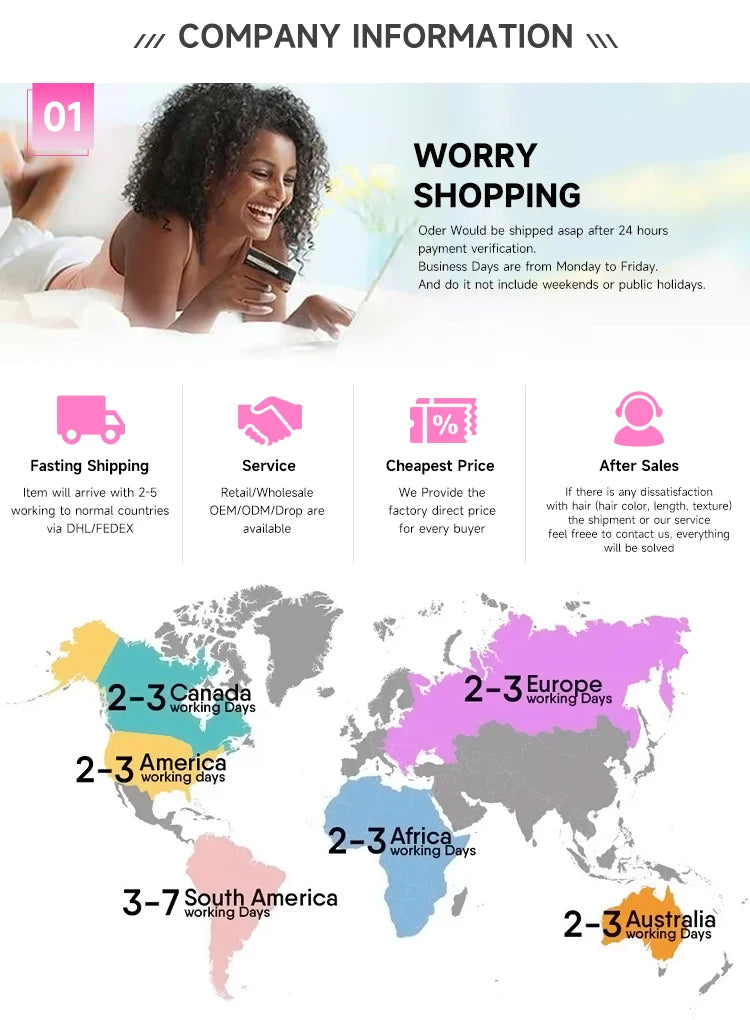 Cheap Bulk Extension Vendor Meche Humain Bresilienne Cuticle Aligned Raw Virgin Brazilian Packet Human Hair Bundles With Closure - DOGOMET DIGITAL PLUS