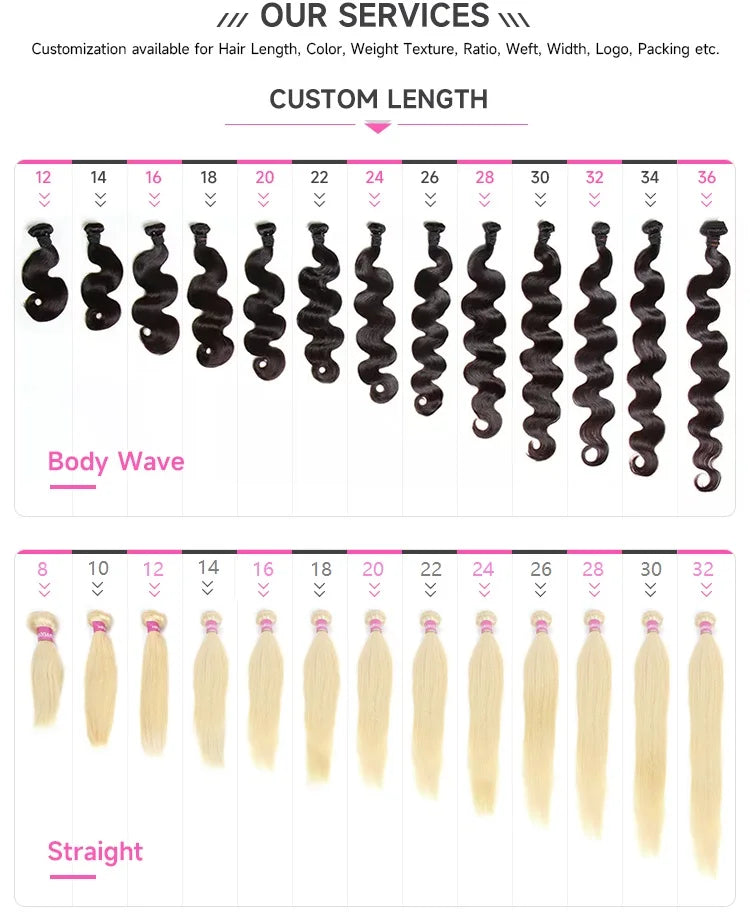 Cheap Bulk Extension Vendor Meche Humain Bresilienne Cuticle Aligned Raw Virgin Brazilian Packet Human Hair Bundles With Closure - DOGOMET DIGITAL PLUS