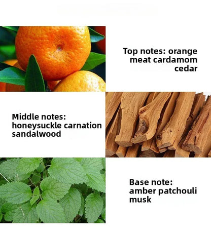 Haute qualité Parfum homme durable frais et naturel Eau De Cologne Gentleman copie Parfum mâle Spray Parfum pour hommes