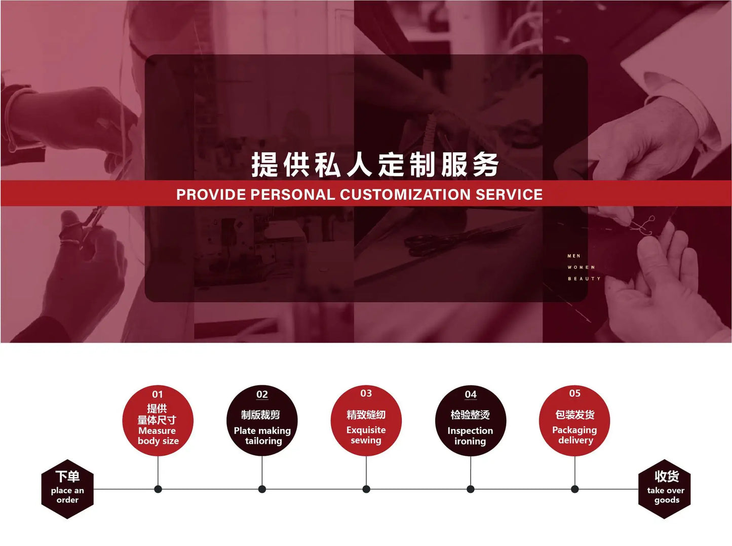 New Casual Men's Suit Slim Two-piece Set Costume Homme Suits for Costume Homme Pour Mariage Terno Masculino Completo