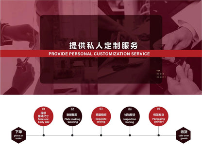 New Casual Men's Suit Slim Two-piece Set Costume Homme Suits for Costume Homme Pour Mariage Terno Masculino Completo