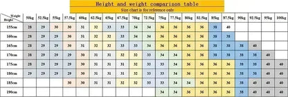 28-40 grande taille hiver hommes en peluche épais polaire pantalon laine d'agneau thermique jean pantalons décontractés coupe-vent chaud coton Denim pantalon