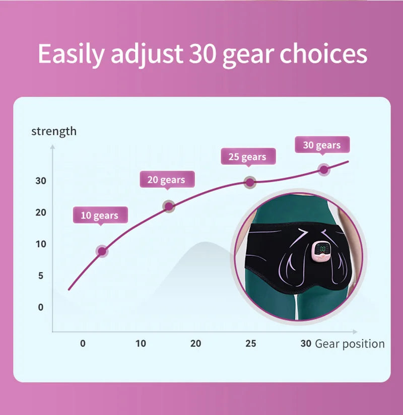 Entraîneur électrique des hanches EMS, stimulateur musculaire des fesses, rechargeable par USB, Toner musculaire pour le Fitness, perte de poids, brûlure des graisses