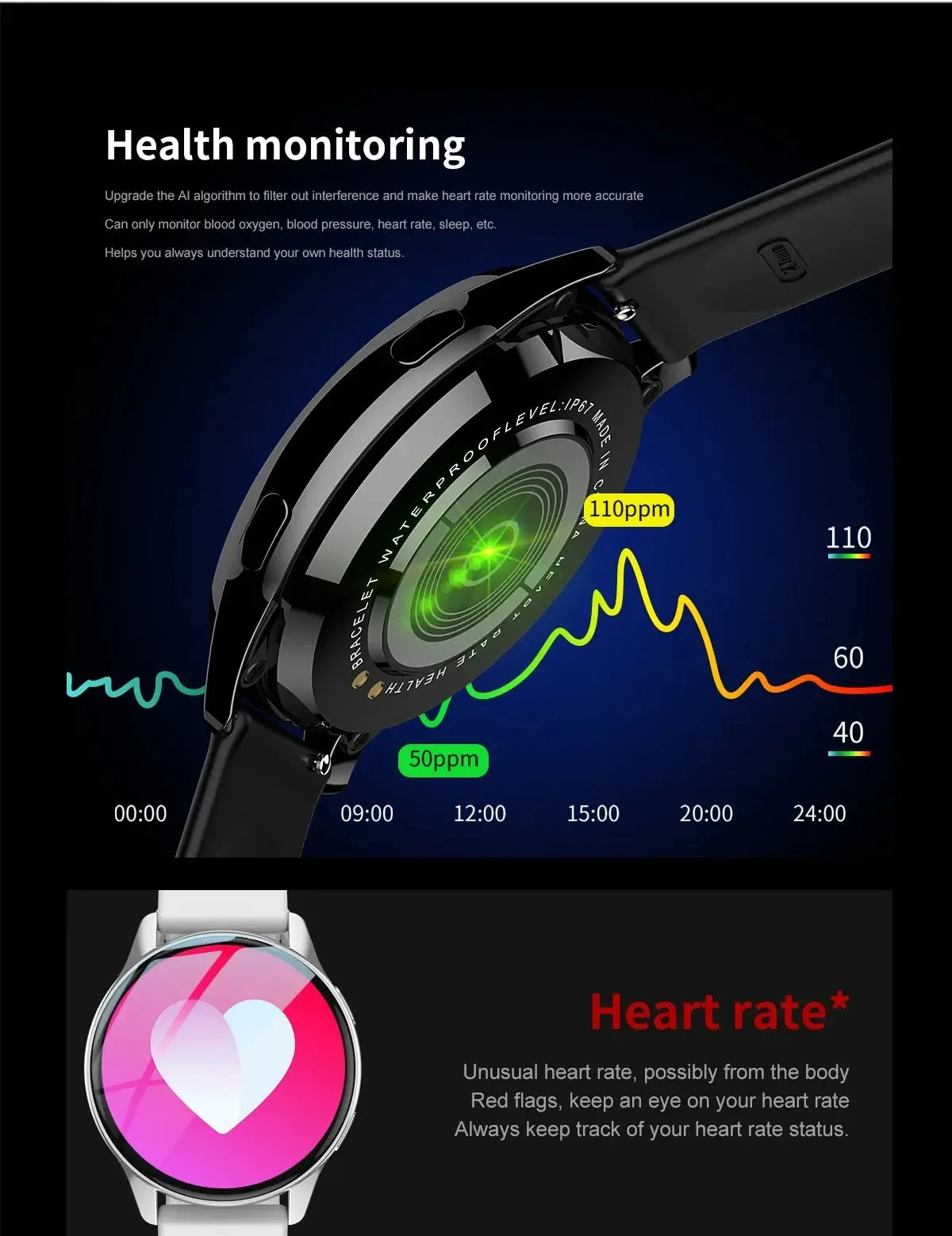 Smartwatch 2025 rond AMOLED affichage Bluetooth relojes para hombres sans fil montres intelligentes homme femme nouveau pour iPhone Android