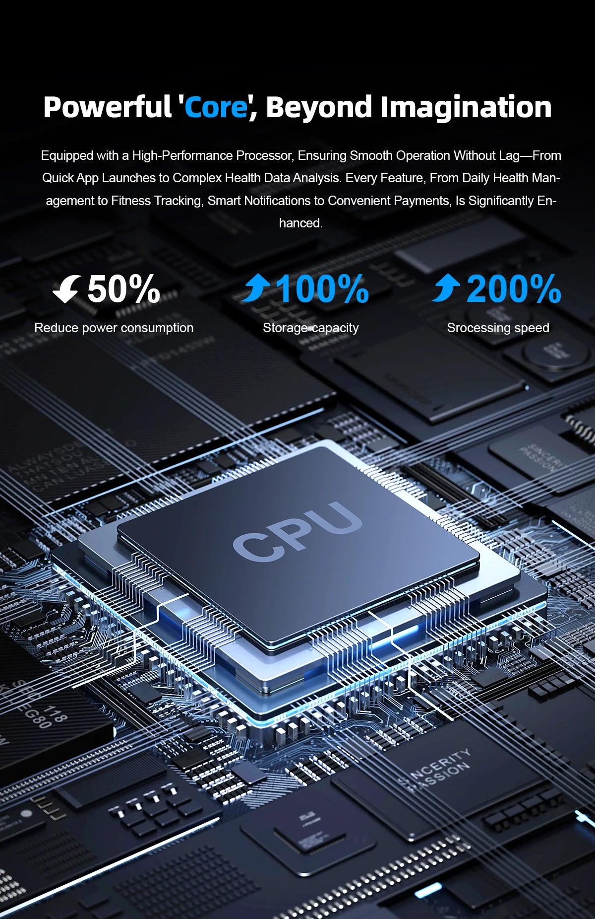 2025 Une nouvelle montre intelligente, montre de sport de 1,96 pouces, étanche IP67, plus de modes sportifs 110, traqueur d'activité physique, montre ultra-mince.