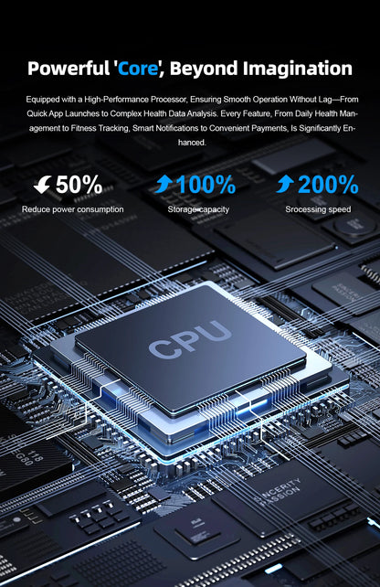 2025 Une nouvelle montre intelligente, montre de sport de 1,96 pouces, étanche IP67, plus de modes sportifs 110, traqueur d'activité physique, montre ultra-mince.