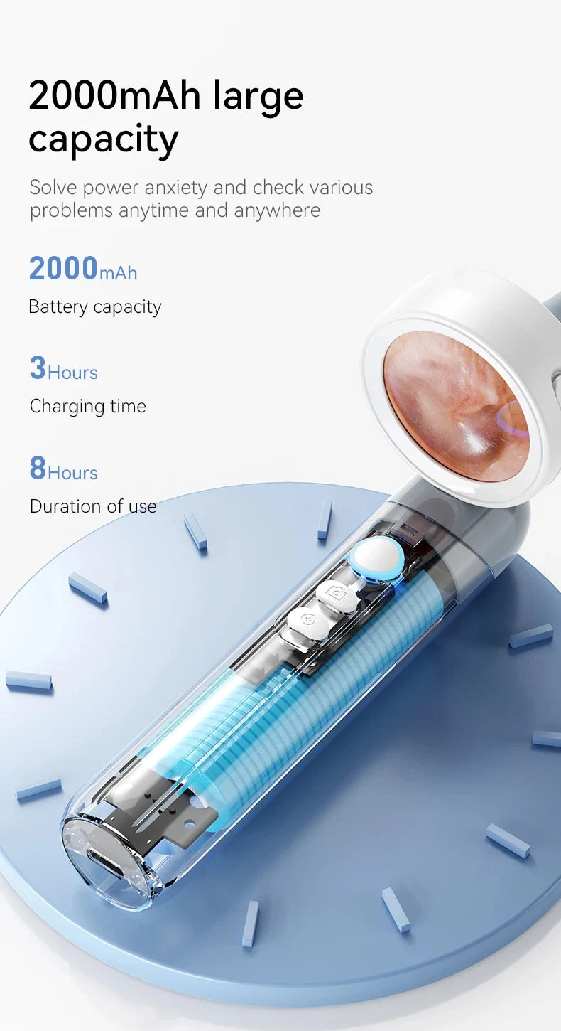 Caméra auriculaire visuelle, objectif 3.2mm, 1080P HD, contrôle de la bouche et du nez avec 4 lumières pour enfants et adultes, Support pour animaux de compagnie, prise de photos, connexion PC