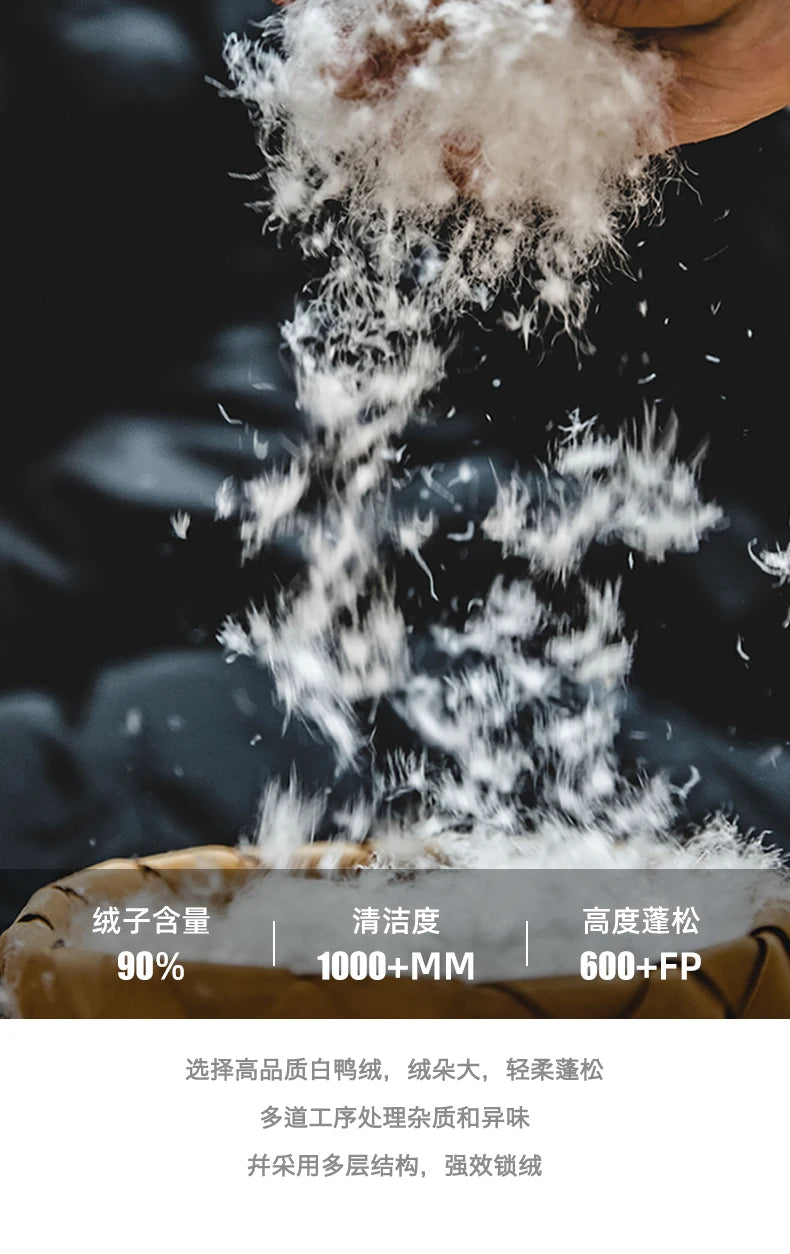 Maden Veste de duvet pour homme avec capuche hiver épaisse tissu mat brillant parka manteau chaud pour l'extérieur versatile veste noire pour porter dehors Chic et chaude veste masculine - DOGOMET DIGITAL PLUS