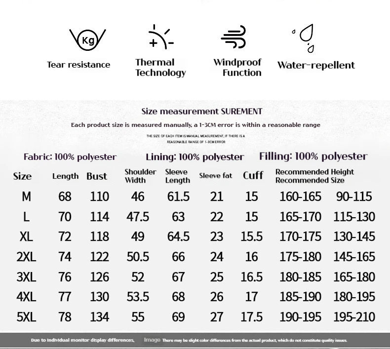2025 veste d'hiver Parka manteau d'hiver pour papa Parka pour hommes d'âge moyen personnes âgées veste en coton chaud doudoune d'hiver pour homme - DOGOMET DIGITAL PLUS