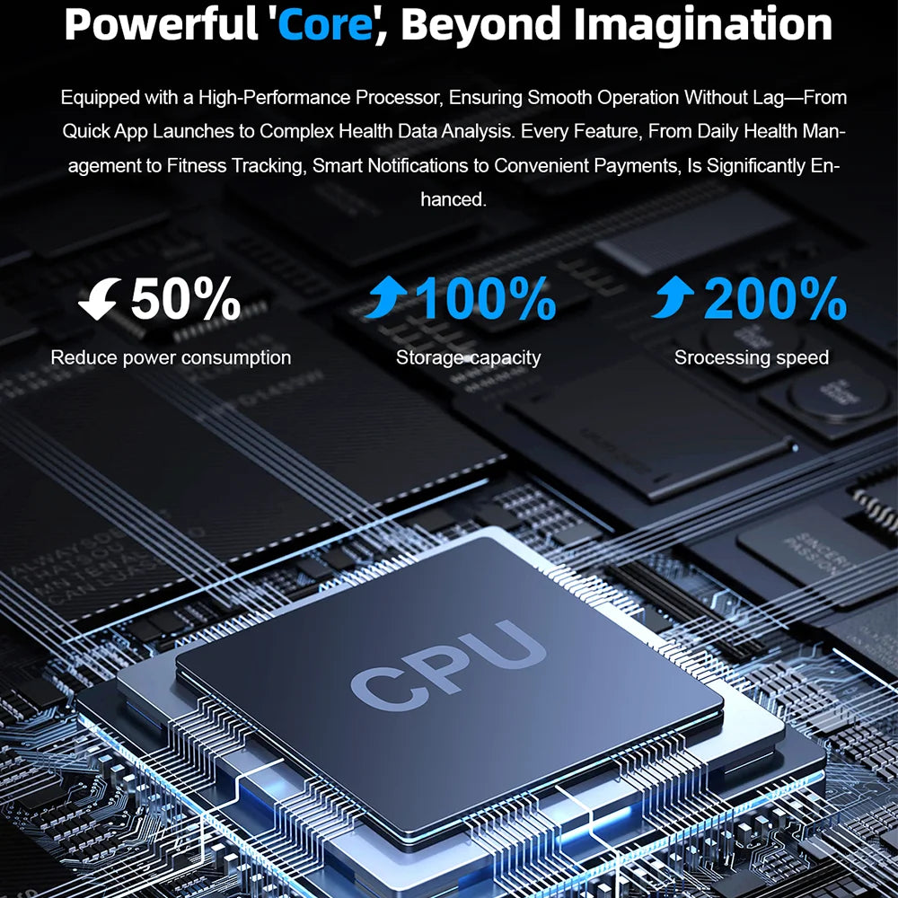 2025 Une nouvelle montre intelligente, montre de sport de 1,96 pouces, étanche IP67, plus de modes sportifs 110, traqueur d'activité physique, montre ultra-mince.