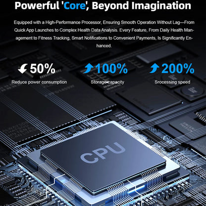 2025 Une nouvelle montre intelligente, montre de sport de 1,96 pouces, étanche IP67, plus de modes sportifs 110, traqueur d'activité physique, montre ultra-mince.