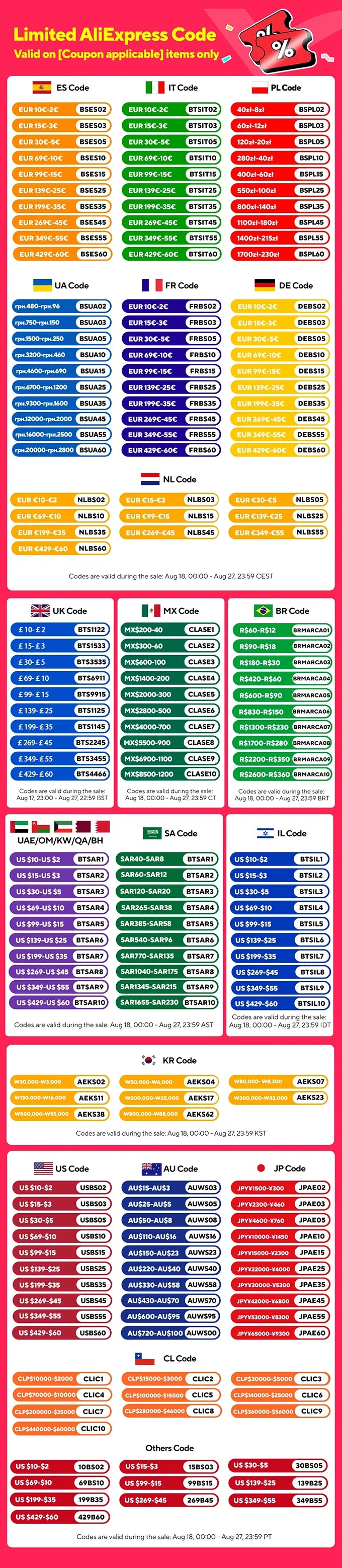 2025 montre connectée Android Phone 1.44 ''Écran couleur appels bluetooth surveillance de la saturation en oxygène du sang surveillance de la pression artérielle montre connecté homme montre connectée femme