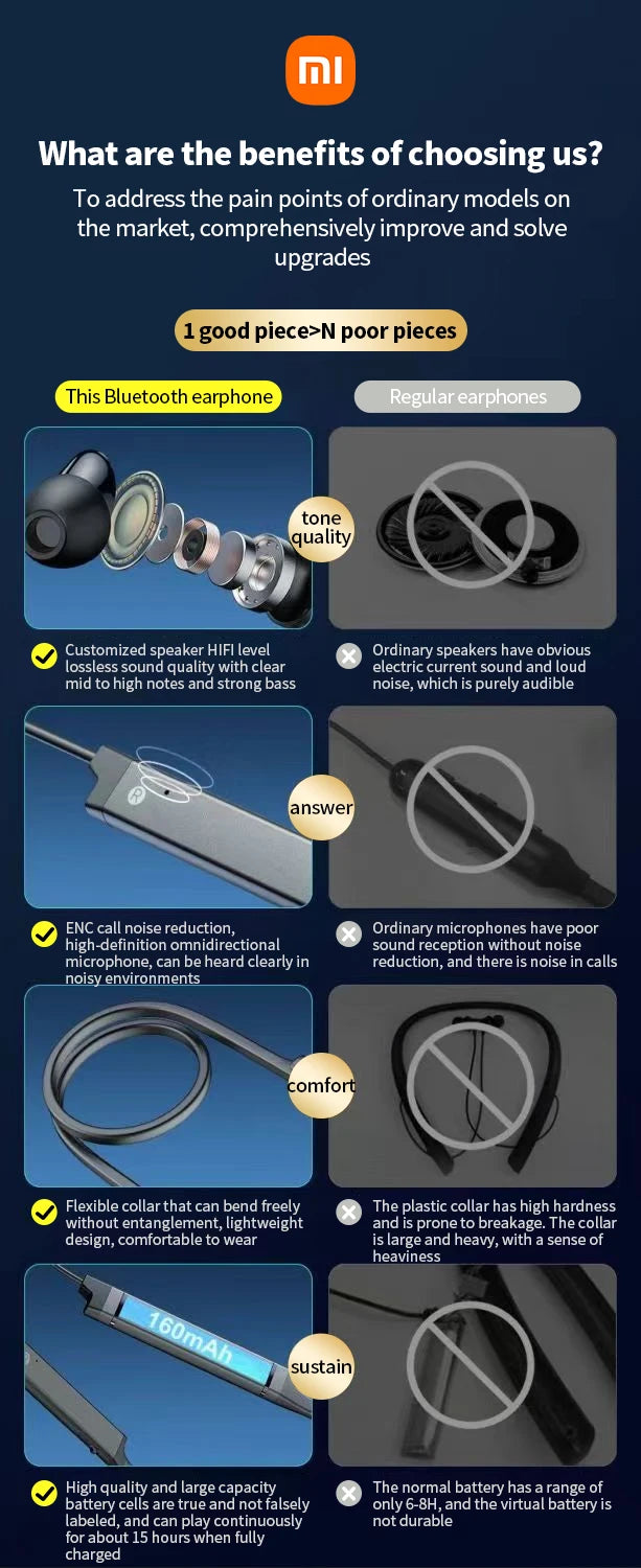 Xiaomi MijiaI BS09 ENC Wireless Earphone Neckband Sport Running In Ear Headphone Bluetooth 5.3 HiFi Stereo Headset - DOGOMET DIGITAL PLUS