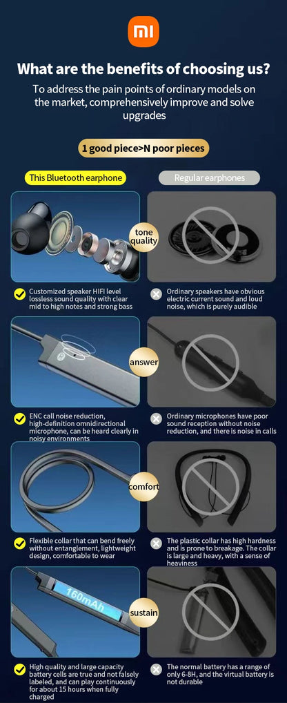 Xiaomi MijiaI BS09 ENC Wireless Earphone Neckband Sport Running In Ear Headphone Bluetooth 5.3 HiFi Stereo Headset - DOGOMET DIGITAL PLUS