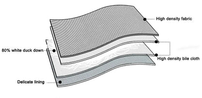 Maden Veste de duvet pour homme avec capuche hiver épaisse tissu mat brillant parka manteau chaud pour l'extérieur versatile veste noire pour porter dehors Chic et chaude veste masculine - DOGOMET DIGITAL PLUS