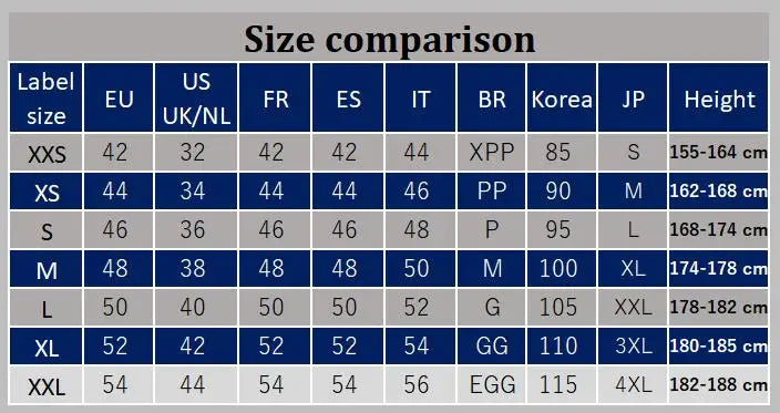 Hommes vestes d'hiver épais chaud Parkas vestes bouffantes Bomber vestes doudoune imperméable hommes doudoune vêtements de créateur - DOGOMET DIGITAL PLUS